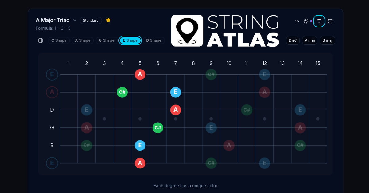 String Atlas - Navigate the Fretboard